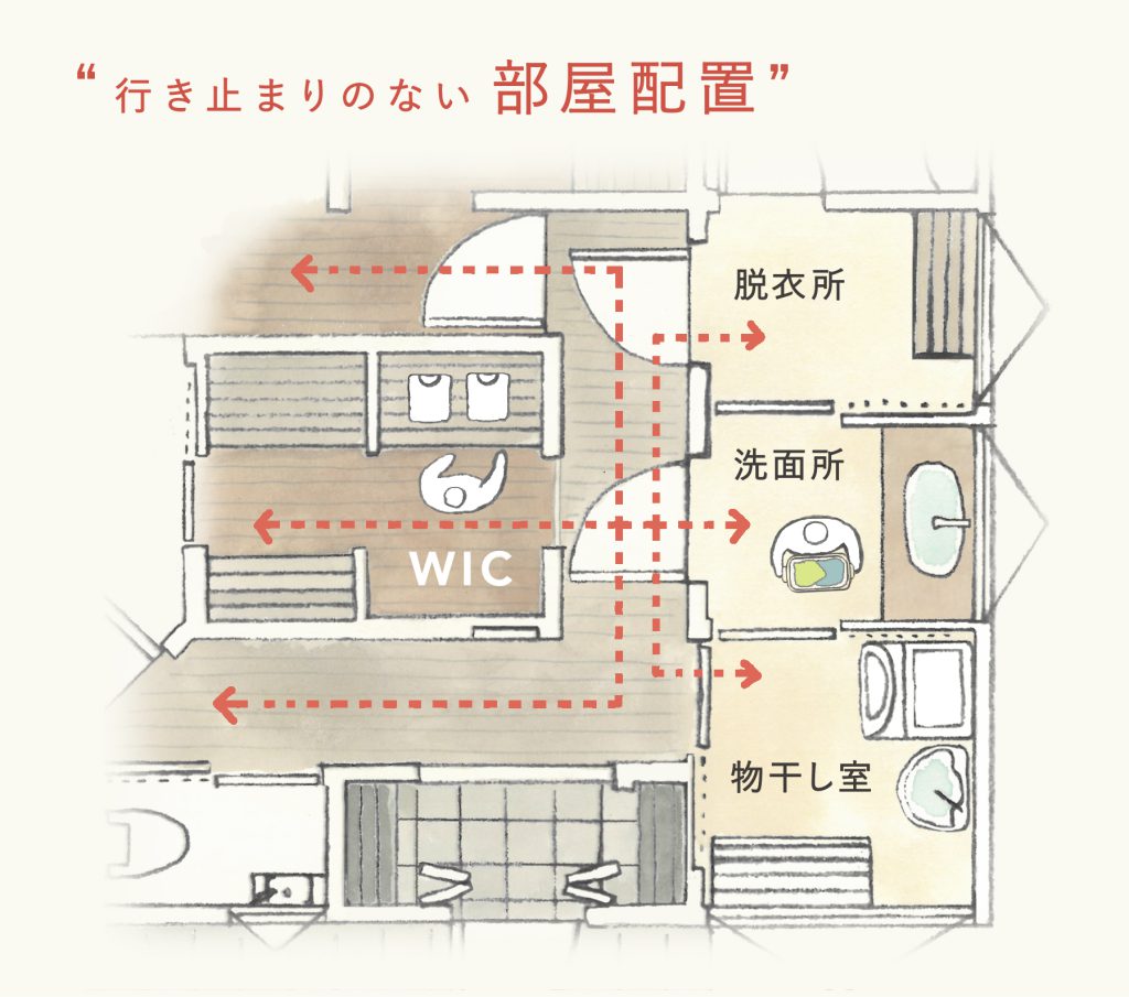 Tamada工房見学会「行き止まりのない1.5階建て」